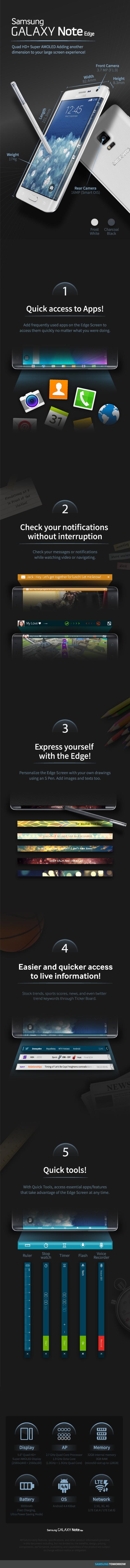 Galaxy-Note-Edge-Infographic