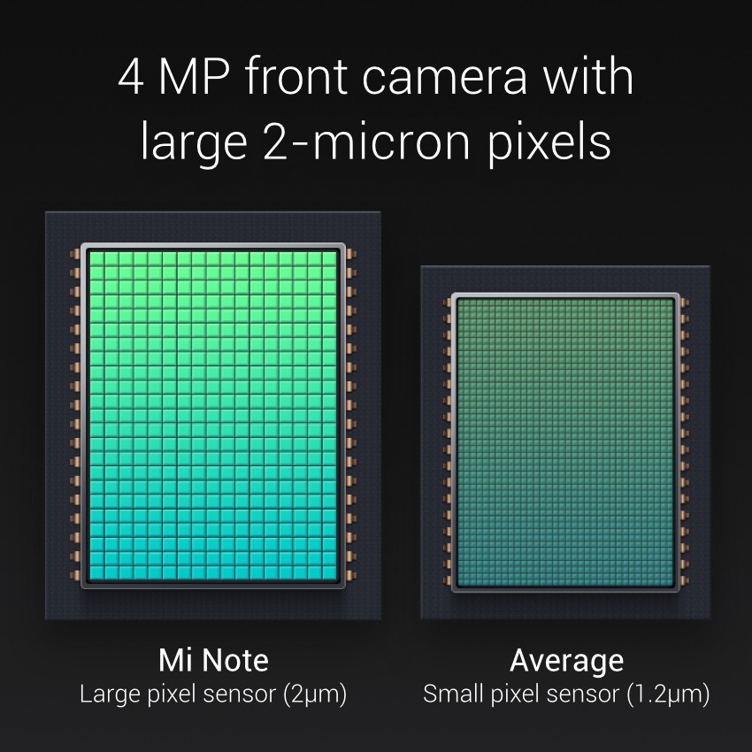 Xiaomi-Mi-Note-11