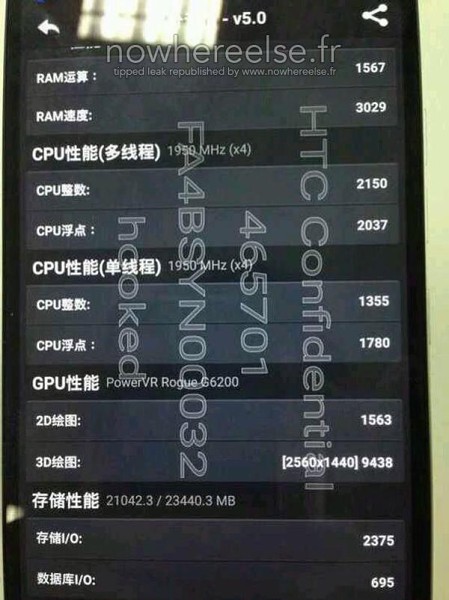 HTC One M9 Plus AnTuTu (2)