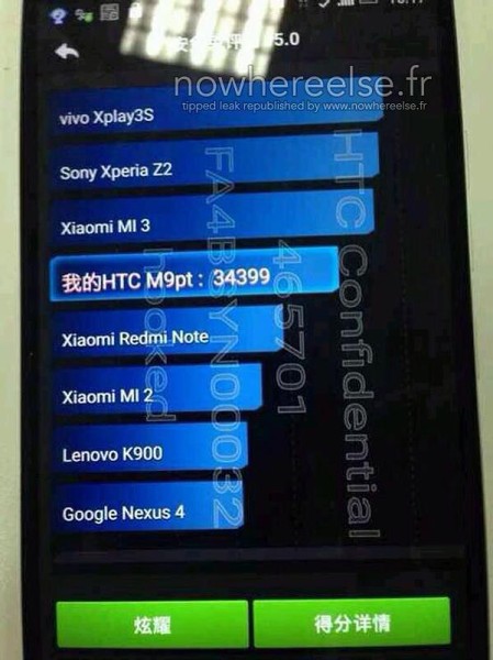 HTC One M9 Plus AnTuTu