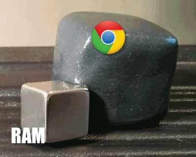 Nenásytný Chrome by mal byť minulosťou