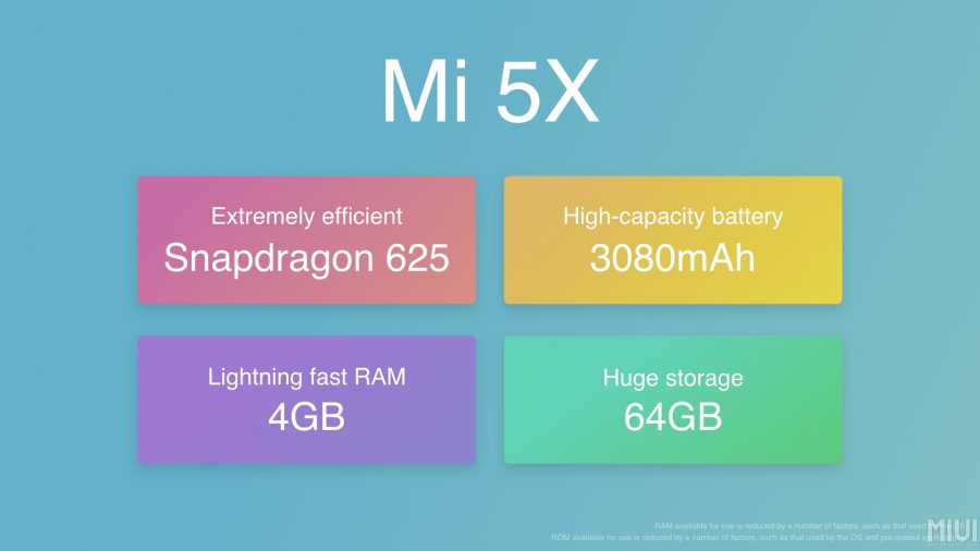 Xiaomi mi 5X